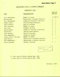 TheMadhatter1983 - April 18, 1983.PDF-5
