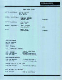 TheMadhatter1988 - April 19, 1988.PDF-5