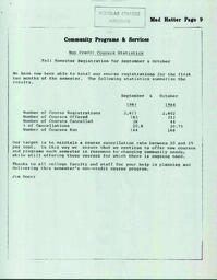 TheMadhatter1984 - November 13, 1984.PDF-9